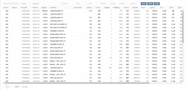 钢贸加工软件